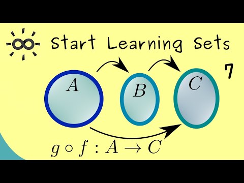Start Learning Sets Part 7 Composition of Maps