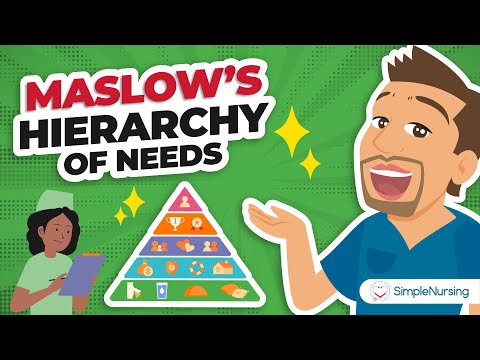 Maslow’s Hierarchy of Needs for Nursing Students: NCLEX Prioritization Made Simple | Mini Lessons