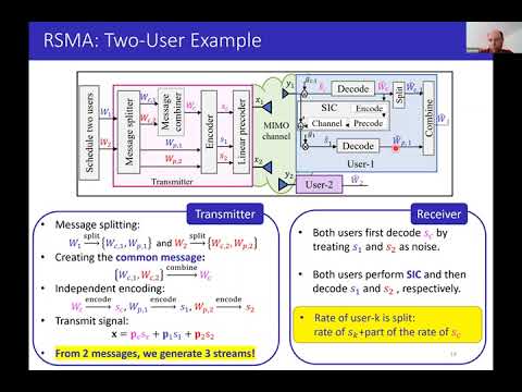 Rate-Splitting Multiple Access - IEEE Distinguished Lecture 2021