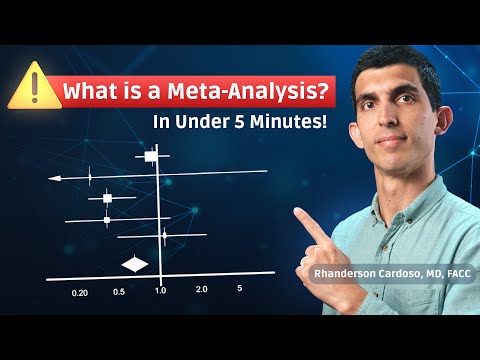 Confused About What a Meta-Analysis is? Watch This First!