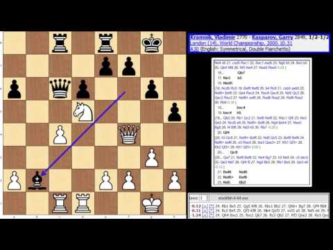 PCA World Championship 2000-Game 14-Kramnik,Vladimir-Kasparov,Garry