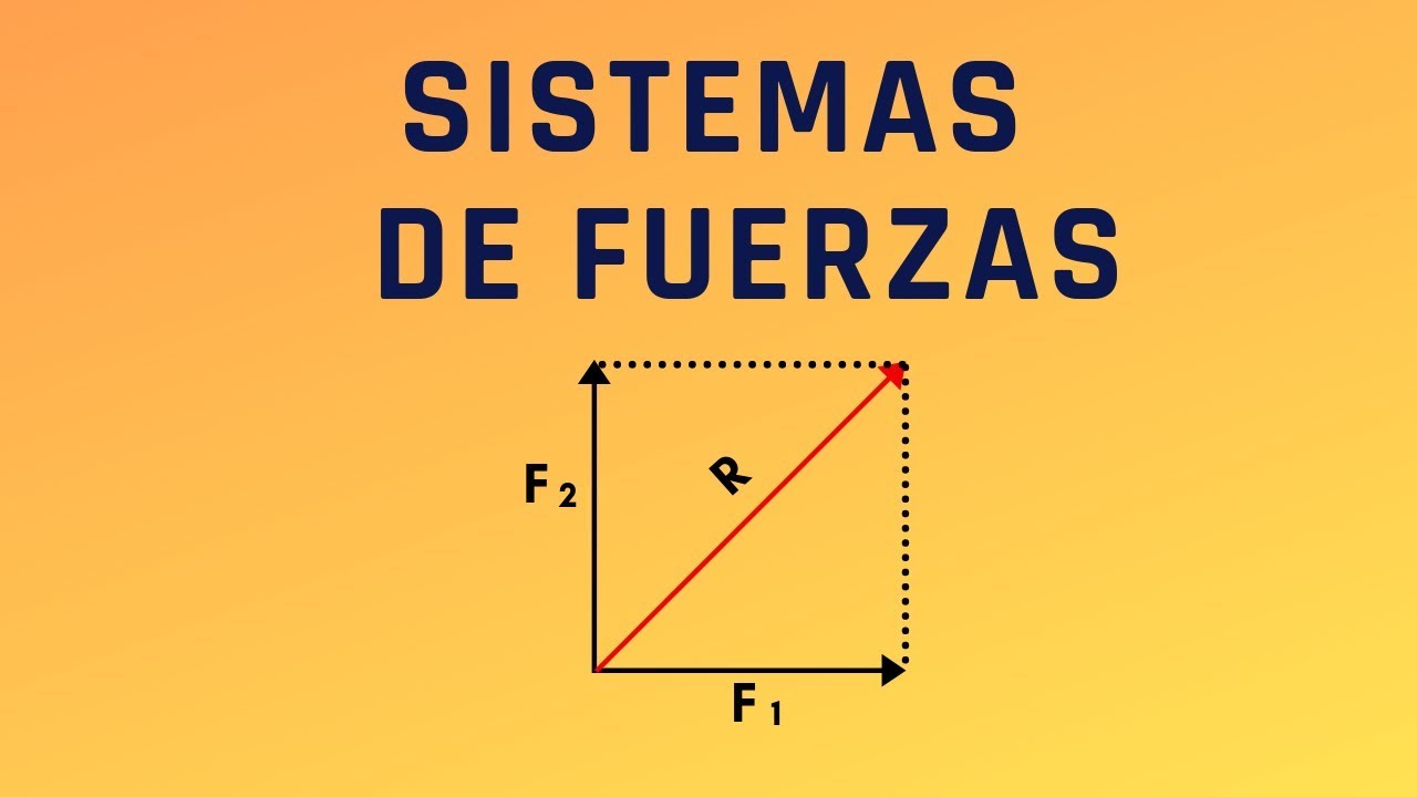 Sistemas de Fuerzas