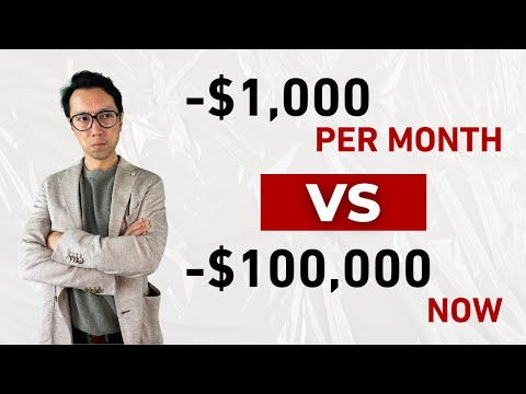 2025 Toronto Real Estate Market Review - The Real Reason Landlords Accept Negative Cash Flow