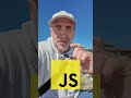 Should You Learn JavaScript In 2024