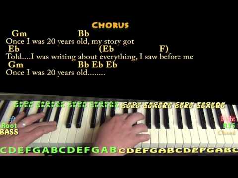 7 Years (Lukas Graham) Piano Cover Lesson in Gm with Chords/Lyrics