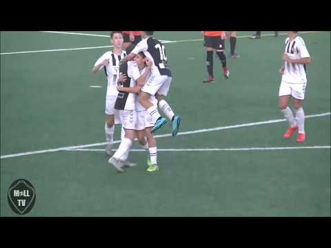 Resumen Juveniles C.D.CASTELLÓN 2-0 S.C.D.INTANGCO