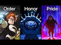 How To Write A Villain That Is Right
