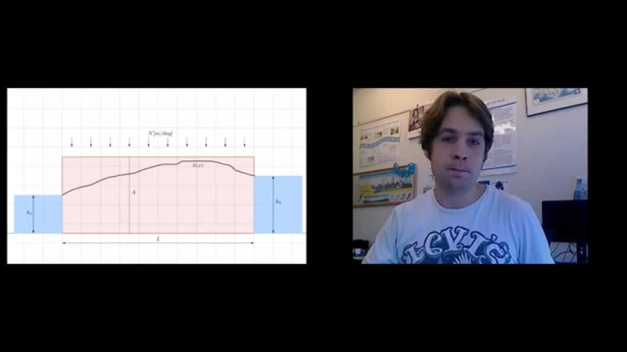 Modeling the groundwater level in a polder using finite differencing in Excel
