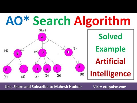 AO Star Search Algorithm | AND OR Graph | Problem Reduction in Artificial Intelligence Mahesh Huddar