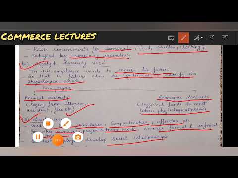 Directing meaning features and importance class 12 business studies