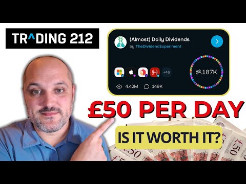 I Invested £50 a day into the (Almost) Daily Dividends Pie on Trading212