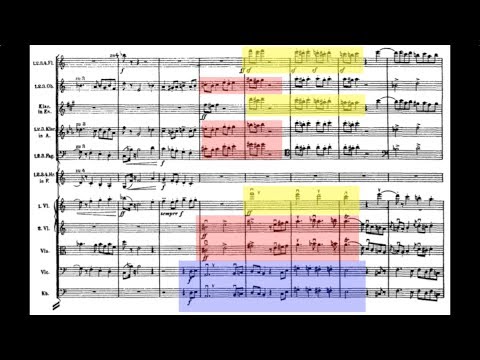 Invertible Counterpoint in the "Rondo Burleske" of Mahler's 9th Symphony