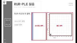 2강 - 파이썬(Python) 교육환경 RUR-PLE 설치 및 테스트 [ 파이썬(Python) 입문자용 초급 ]