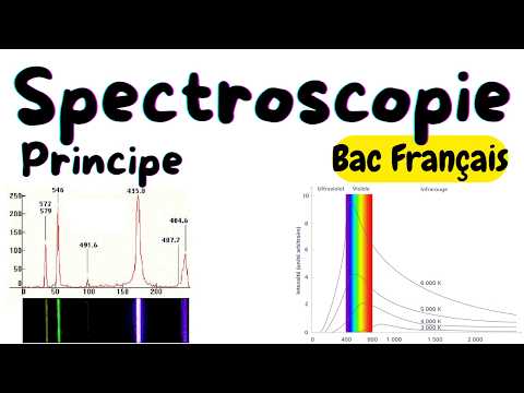 spectro
