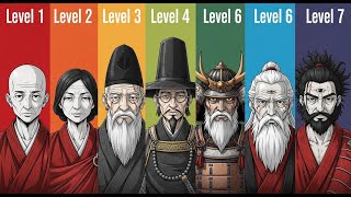 Os 7 Níveis de Disciplina (Sistema Japonês)