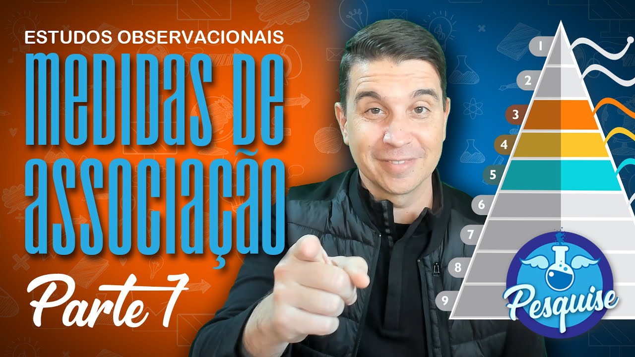 MEDIDAS DE ASSOCIAÇÃO para Estudos Observacionais (Conceitos Fundamentais)- PARTE 1