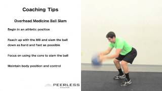 64. Overhead Medicine Ball Slam