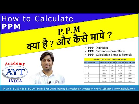 What is PPM | PPM Definition | How to Calculate PPM | PPM Calculation Sheet & Formula | AYT India