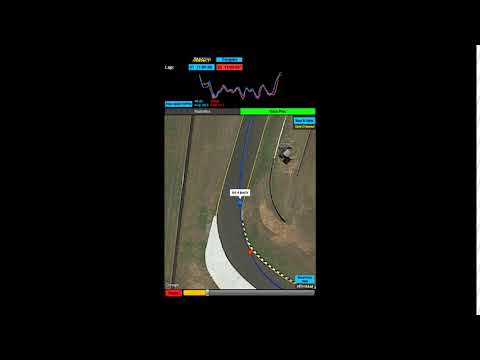 Track Addict Lap Comparison
