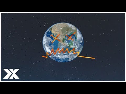 [FREE] Travis Scott x Sheck Wes Type Beat 2018 | "LAST RIDE" | ASTROWORLD TYPE BEAT | Kendox