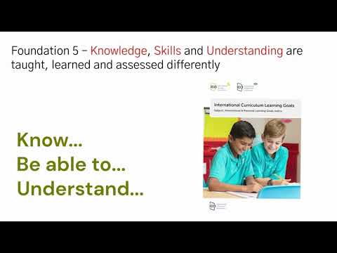 IPC 7 Foundations Video June 2024