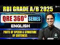 360° Preparation for RBI Grade A and B Exams: English Language Basics