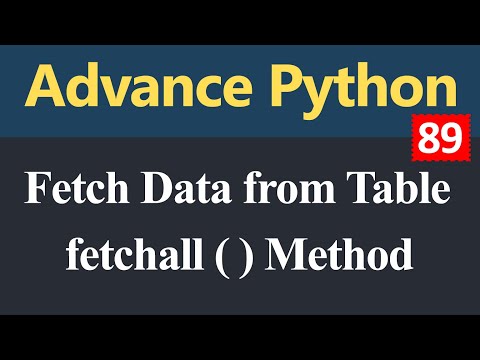 Requirements before Learning Advance Python Hindi