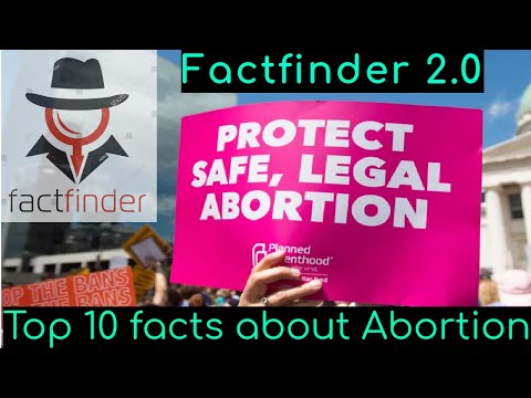 10 facts about abortion that everyone should know