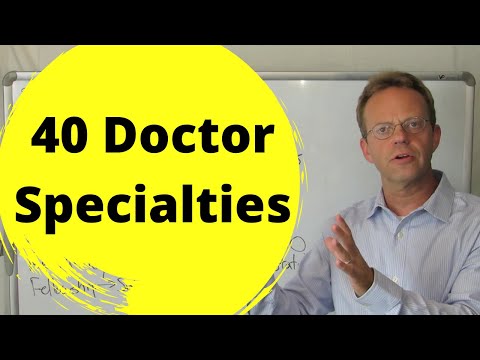 40+ Doctor Specialties Explained: Master Class on How Physician Sub-Specialization Works