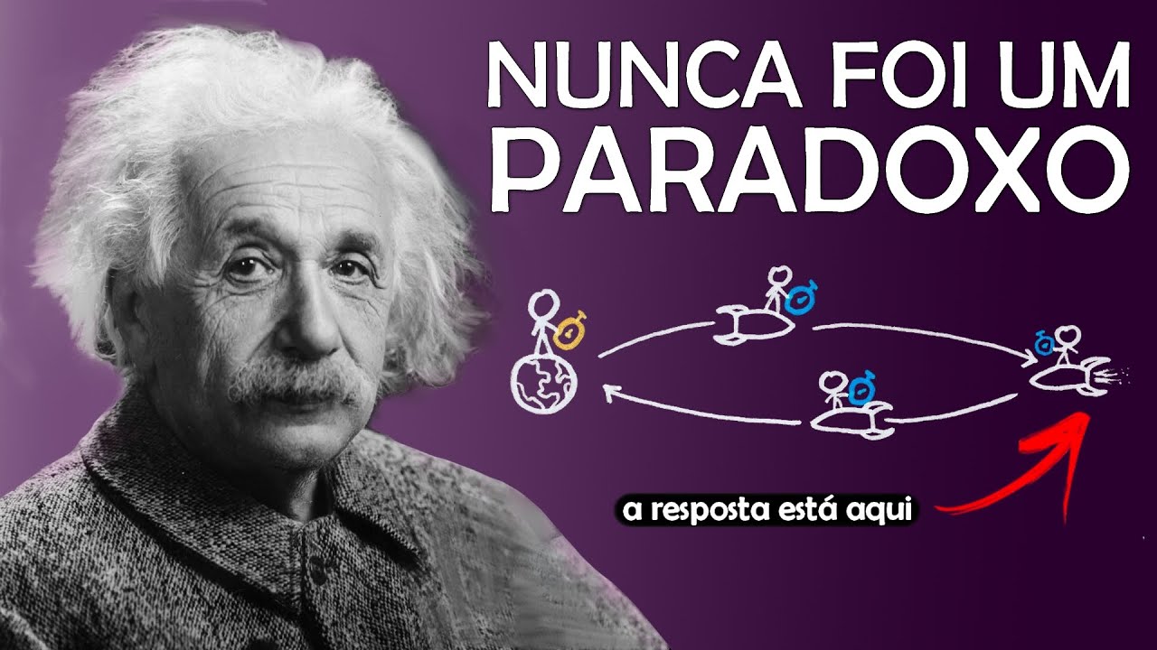 A SOLUÇÃO do PARADOXO dos Gêmeos