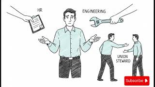 SOCI 426 Session 2 Workplace Functionaries