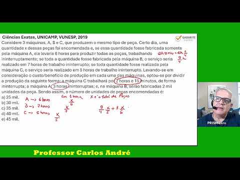 Capa do Vídeo