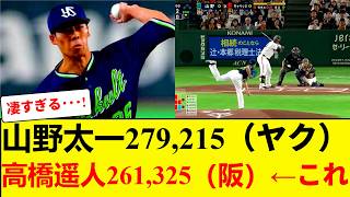 Download lagu 山野太一279,215（ヤク）高橋遥人261,325（阪）←これ mp3