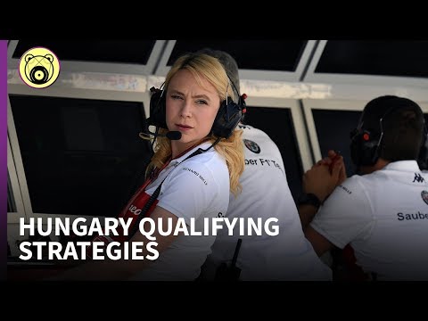 ChainBear Explains: Qualifying in Hungary - Strategies for a wet qualifying session