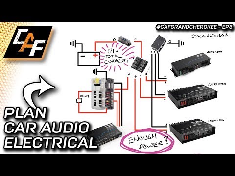 How to plan car audio ELECTRICAL system wiring - Is the alternator big enough?