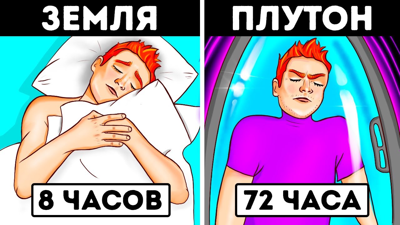 Сколько часов сна вам бы потребовалось на разных планетах