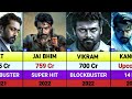 Surya All Movies List Surya Hits And Flops Movies List Kanguva Retro