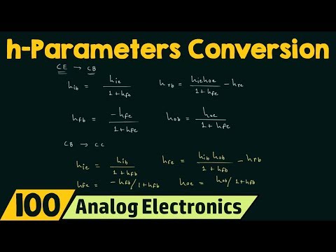 Semiconductor Materials