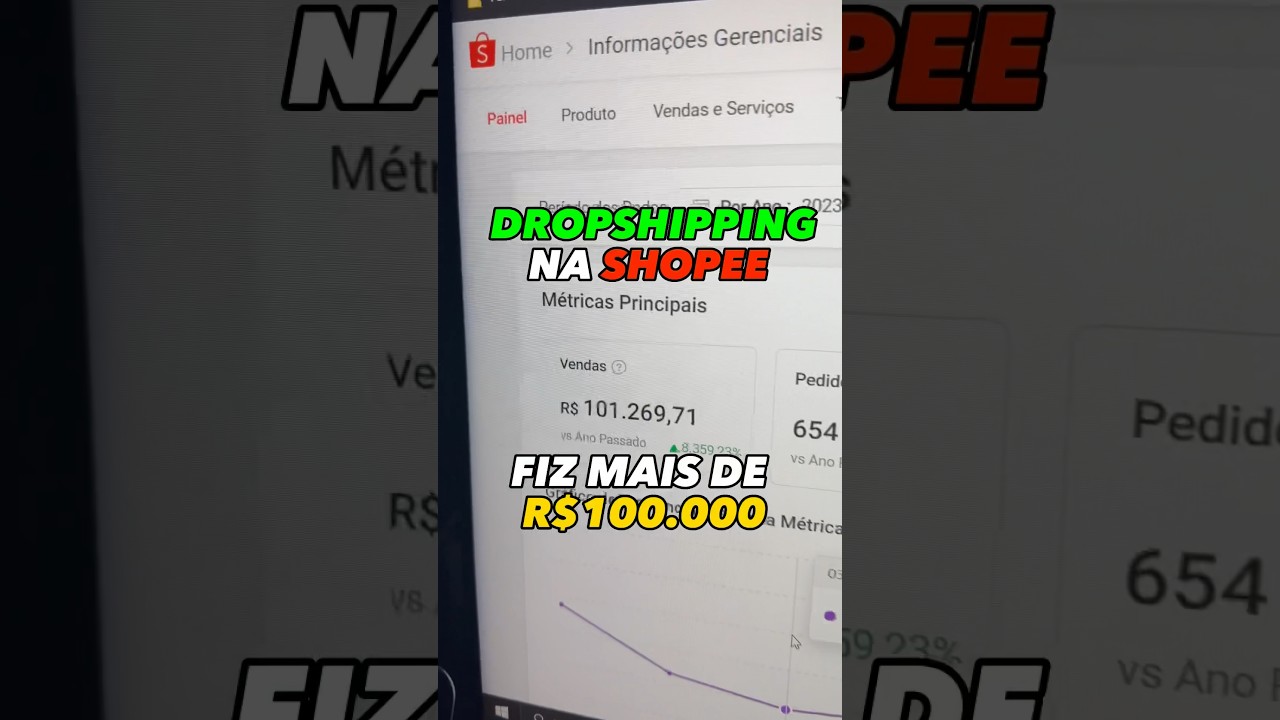 😱Dropshipping Como vender sem estoque na Shopee em 2023 #drop #dropshipping #ecommerce #sucesso