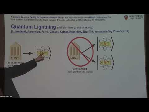 A General Quantum Duality for Representations of Groups, with Applications to Quantum Money, Lightning, and Fire