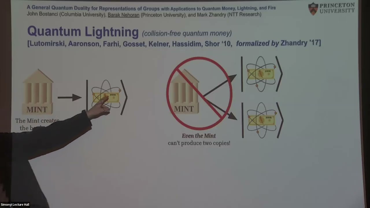 A General Quantum Duality for Representations of Groups with Applications to... - Barak Nehoran