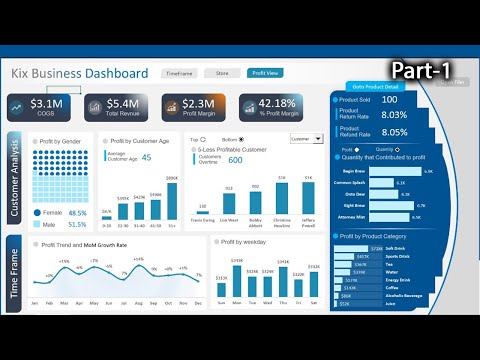 How to Create an Awesome Microsoft Excel Dashboard