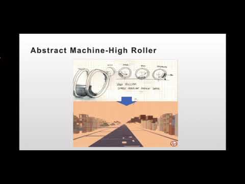 Study of abstract machines