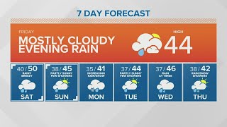 KING 5 Weather