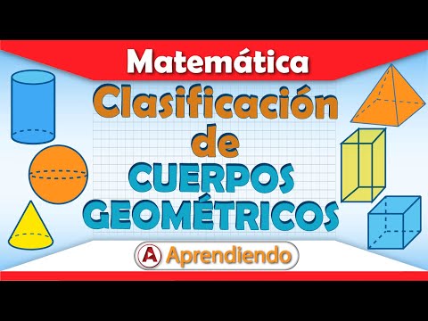 📐Classification of Geometric Solids according to their Surface Area in Two Minutes | Super Easy |...