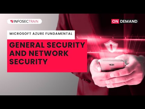 How to Learn Cloud Concepts | Learn Microsoft Azure Fundamentals | Azure Tutorial For Beginners