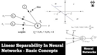 Linear Separability In Neural Networks | Basic Concepts | Neural Networks
