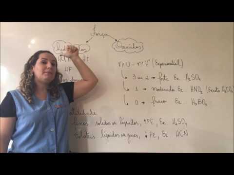Aula 2 - Classificação dos ácidos