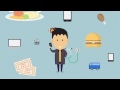 What Is User Experience Design?