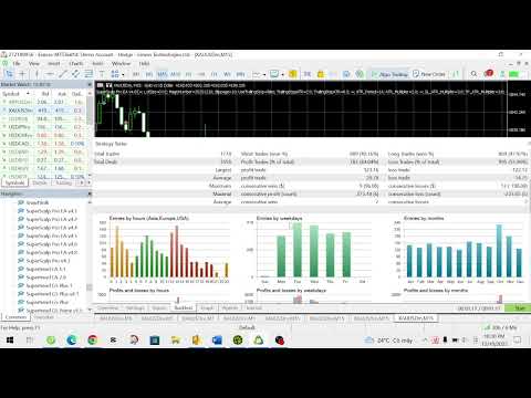 Video SuperScalp Pro EA